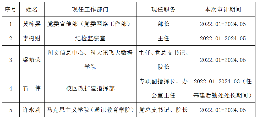 QQ截图20240530094600.png QQ截图20240530094600.png